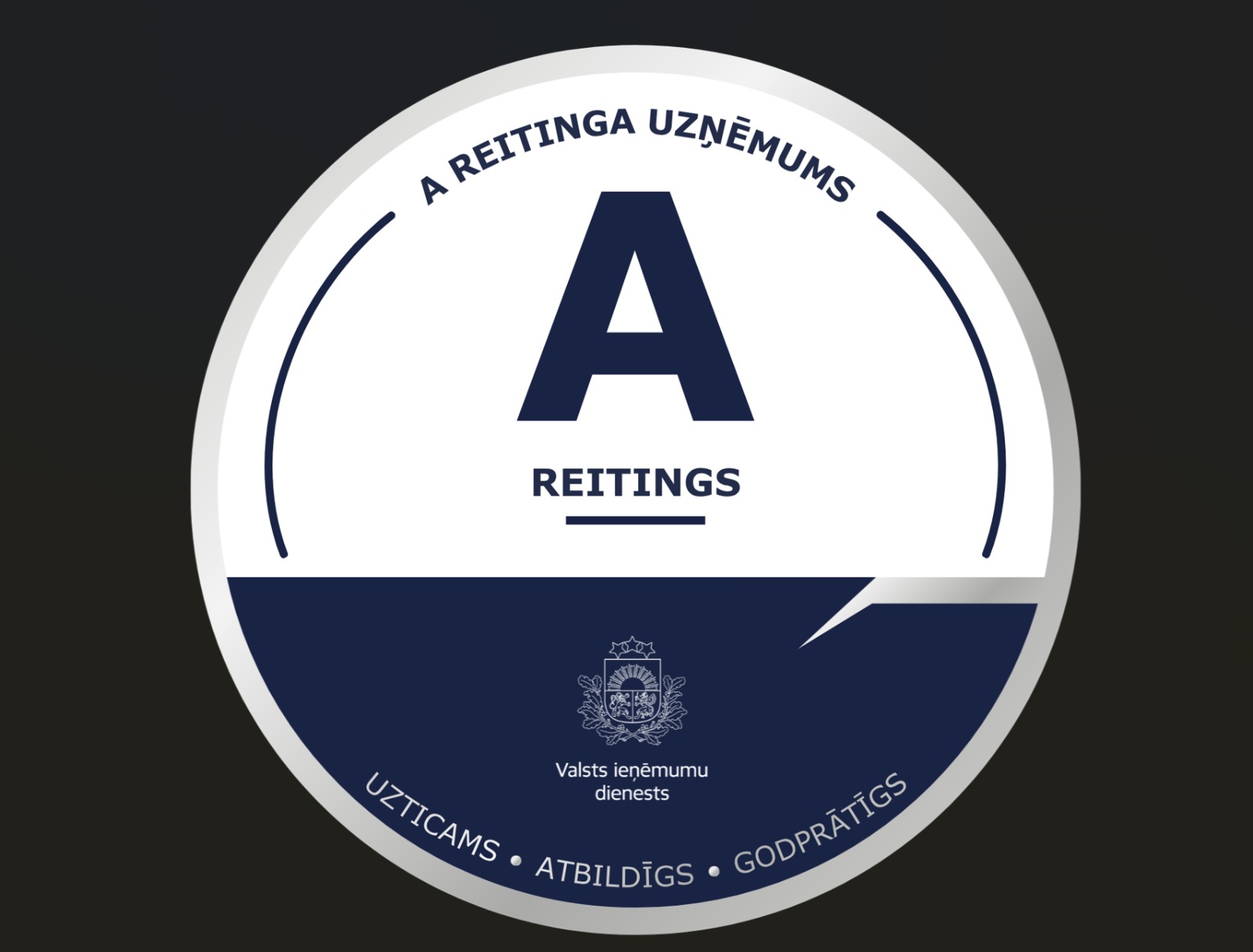 Latvian State Revenue Service A-Rating Company Certificate